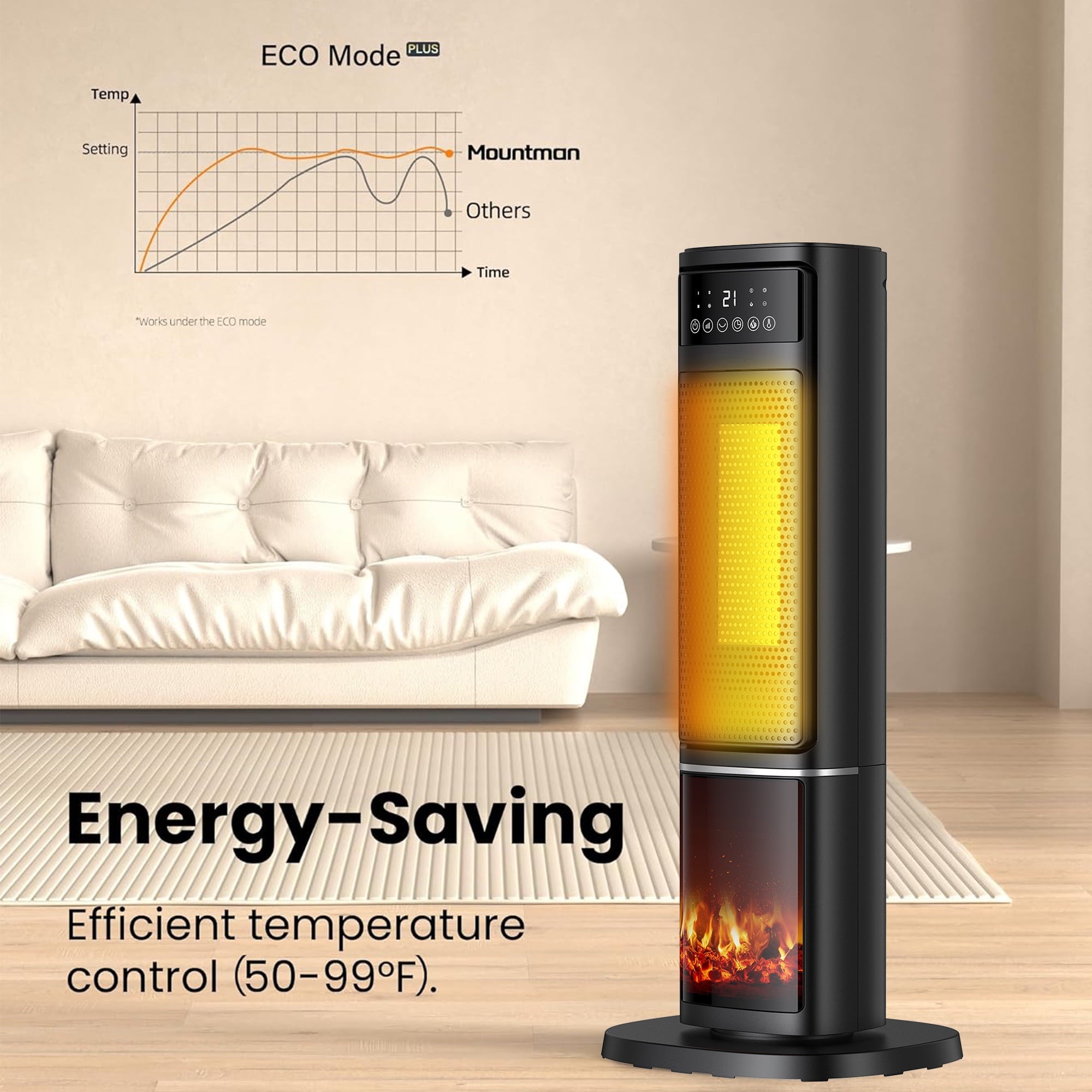 SUGIFT 1500W Portable Oscillating Ceramic Space Heater Tower with Digital Display
