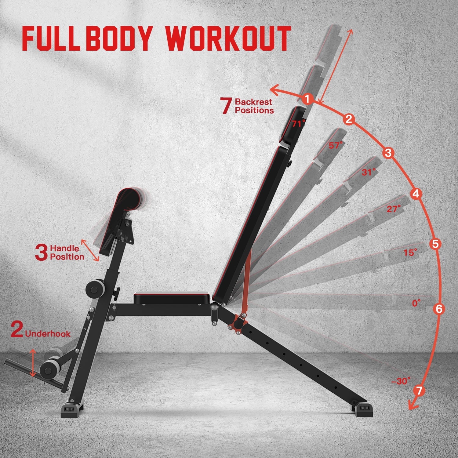SUGIFT Adjustable Weight Bench, Workout Bench Press for Home Gym, Foldable Incline Decline Sit up Exercise Bench for Full Body Strength Training w/Leg Extension