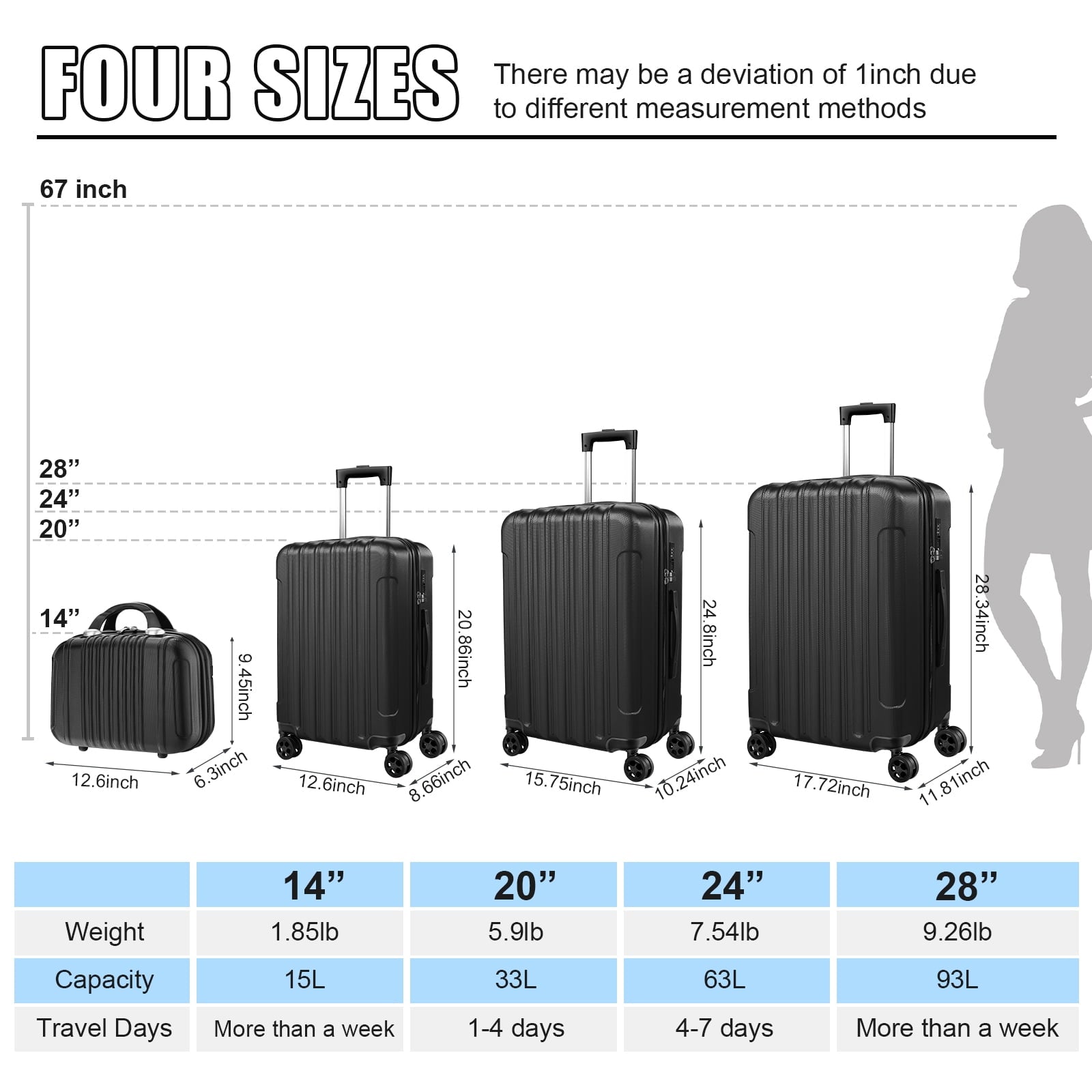 SUGIFT Luggage 4 Piece Set Suitcase Spinner Hardshell Lightweight TSA Lock
