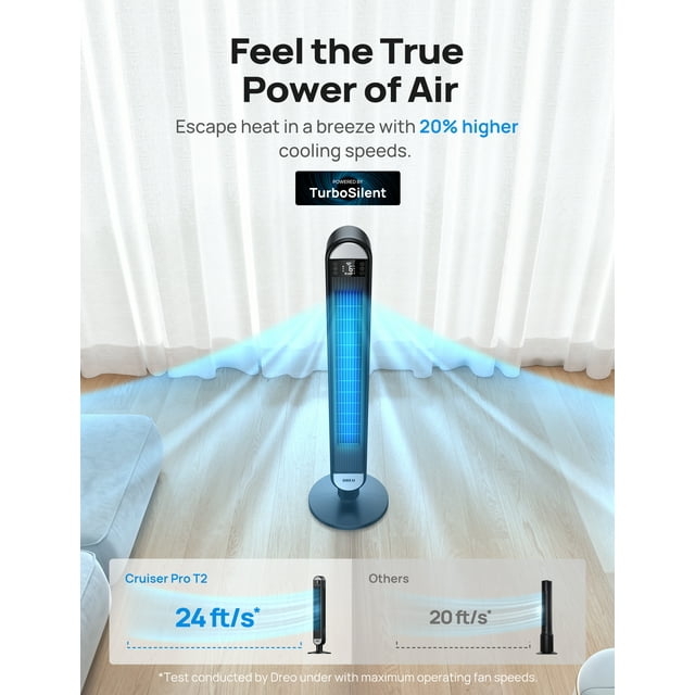 SUGIFT Tower Fan for Bedroom, 42 Inch Bladeless Fan, 90¡ã Oscillating Fan, Quiet Floor Fan with Remote, LED Display, 6 Speeds 4 Modes, 12H Timer, Standing Fans for Home Living Room Office