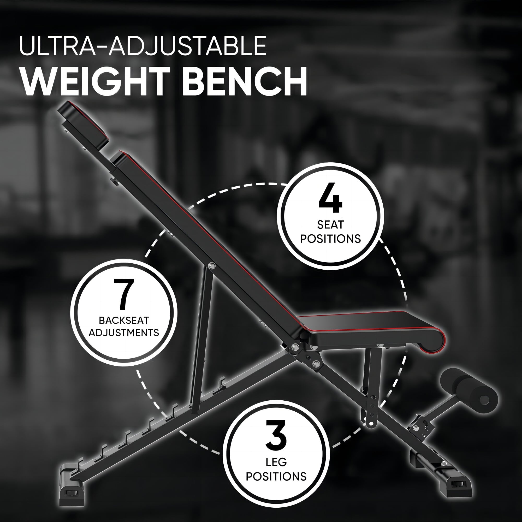 SUGIFT Adjustable Weight Bench, 650LB Foldable Workout Bench with Extended Head/Neck Protection/Spine Support for Bench Press, 3 Sec Fast Folding Multi-Purpose for Full Body Workout