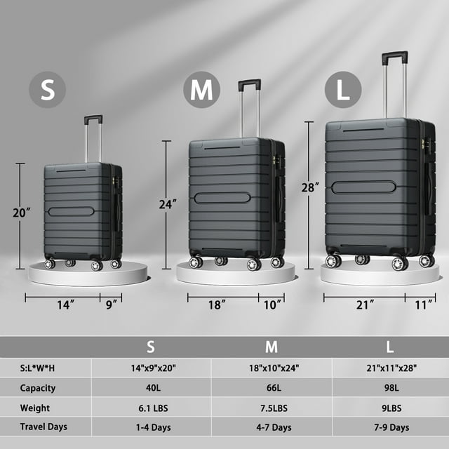SUGIFT 3 Piece Luggage Set, Hardside Luggage Spinner Wheels Suitcase Carry on Luggage, TSA Lock, 20in24in28in, Gray