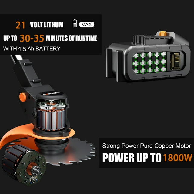 SUGIFT 21V Cordless String Trimmer and Edger with 1.5 Ah Battery and Charger