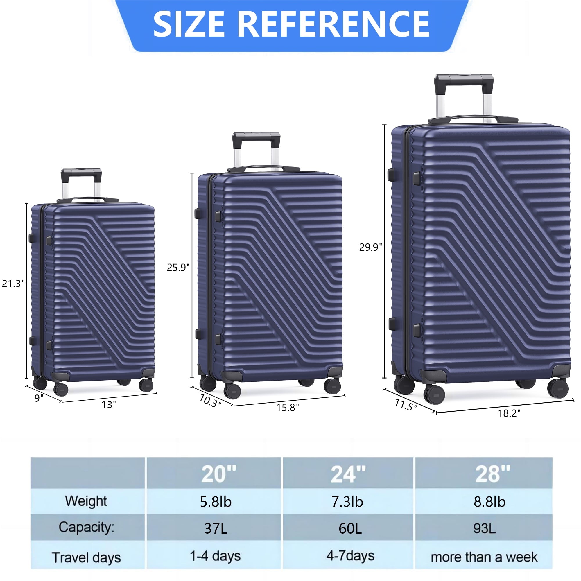 SUGIFT 3-Piece Hardshell Spinner Luggage Set (20in,24in,28in) with Scratch-Resistant Finish - Blue