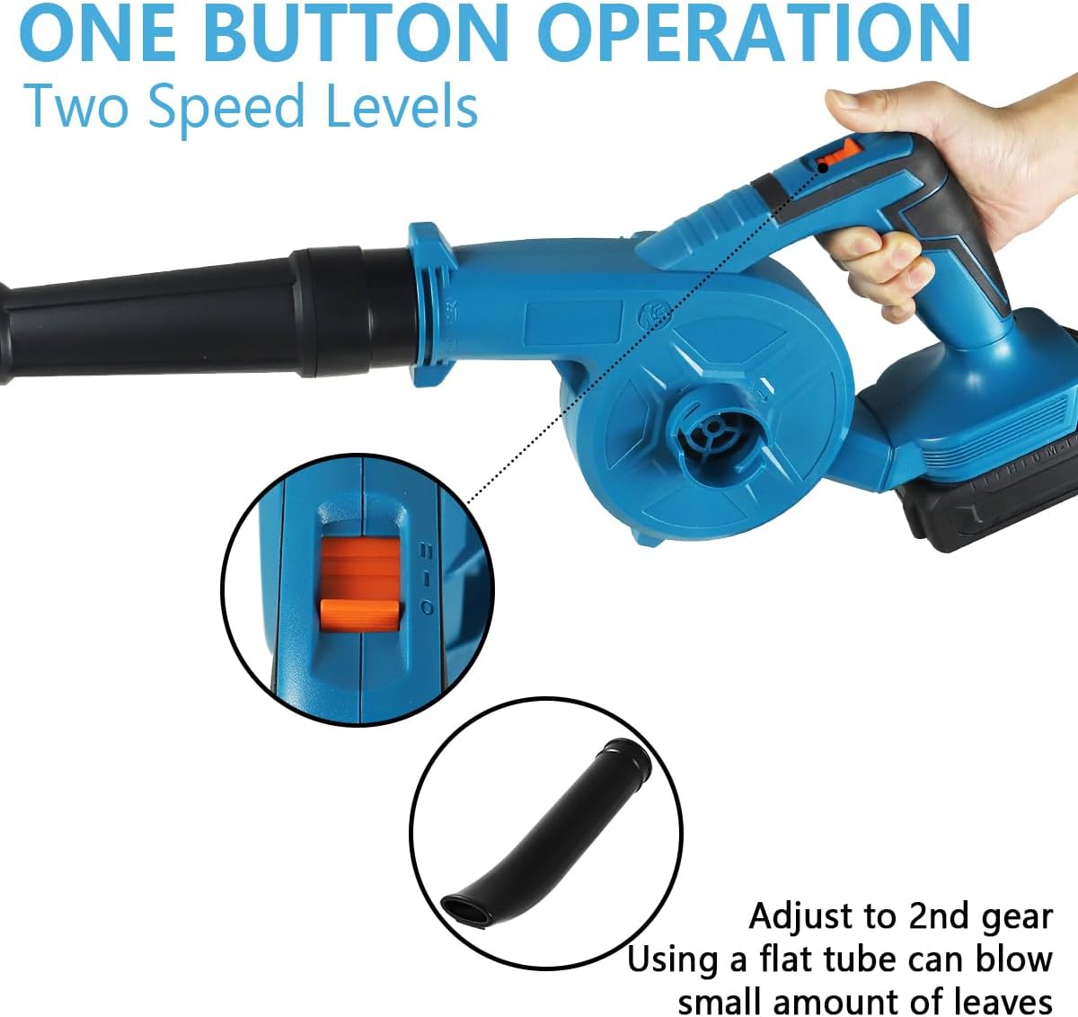 SUGIFT Cordless Leaf Blower,20V Battery Powered Electric Blower for Lawn Care, Electric Lightweight Leaf Blower