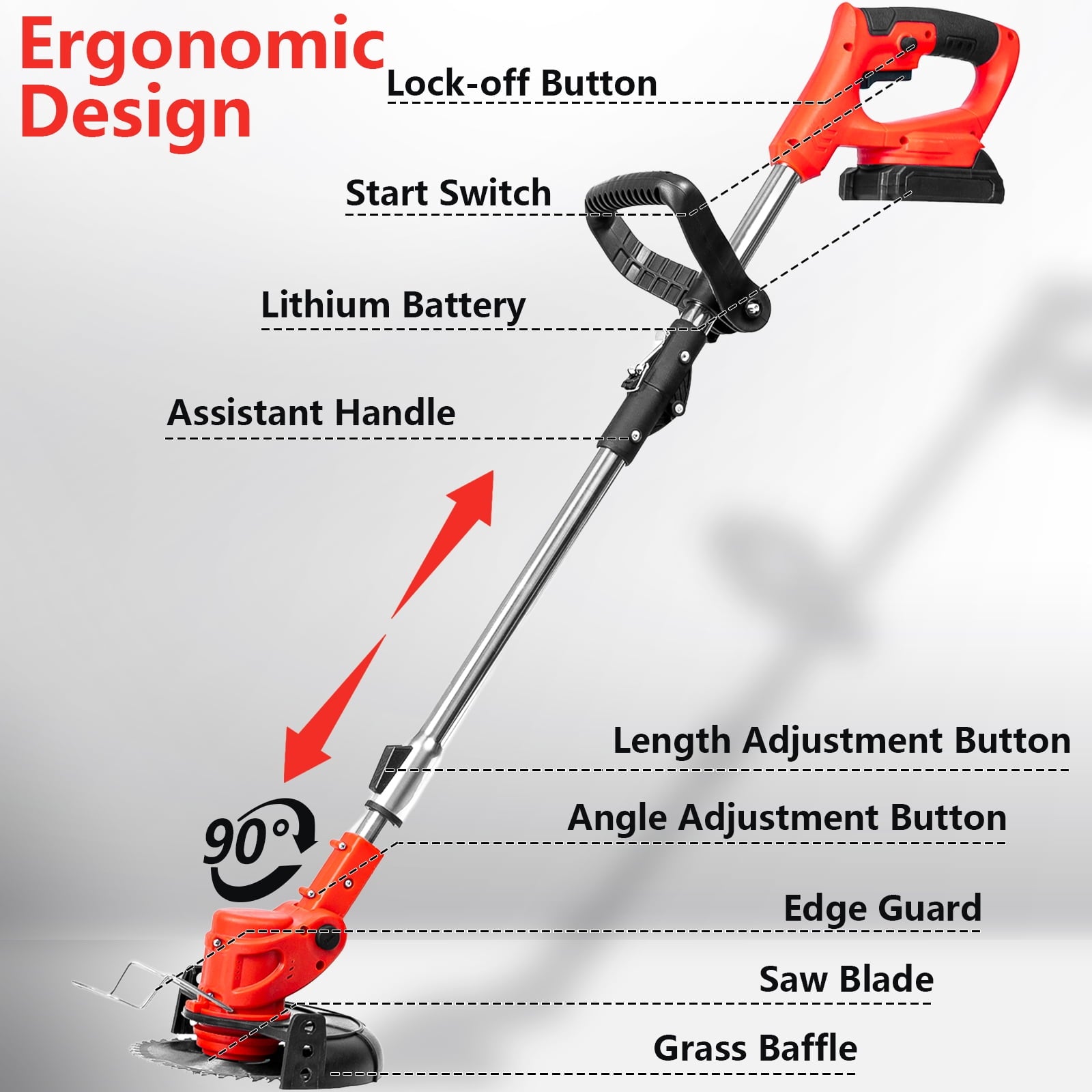 SUGIFT String Trimmer & Edger, 21V Cordless Weed Wacker with 5 Types of Cutting Blades and Fast Charger, Brush Cutter for Lawn, Yard, Garden