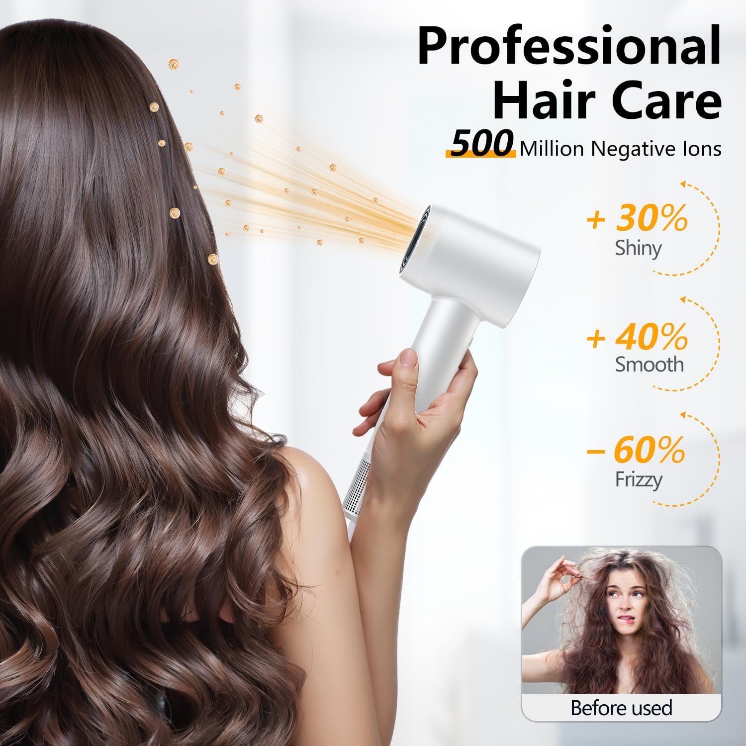 SUGIFT Hair Dryer, 160000 RPM Professional High-Speed Blow Dryer 500 Millions Negative Ionic Care Hair Dryer for Fast Drying, Low Noise Thermo-Control Hairdryer