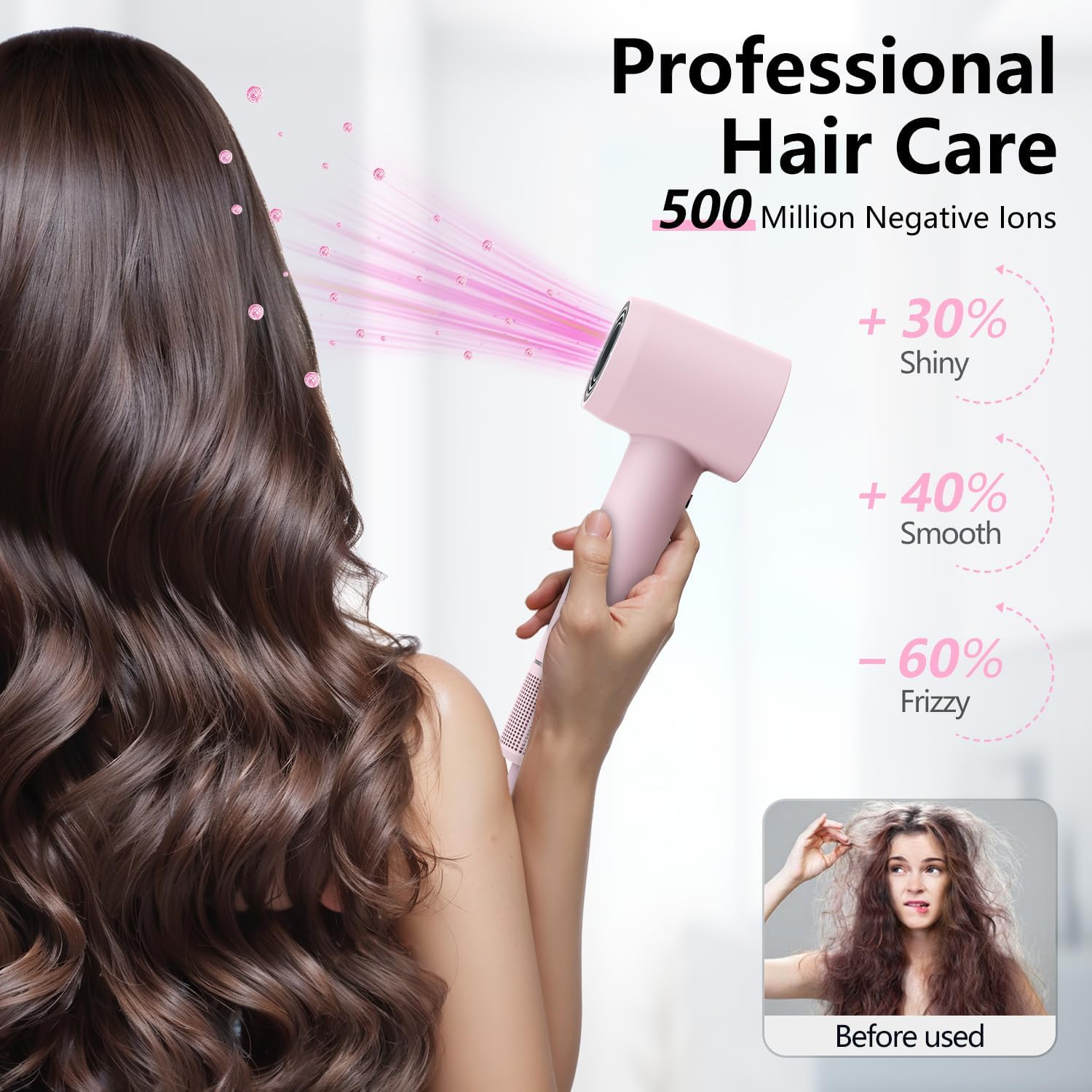 SUGIFT Hair Dryer, 160000 RPM Professional High-Speed Blow Dryer 500 Millions Negative Ionic Care Hair Dryer for Fast Drying, Low Noise Thermo-Control Hairdryer