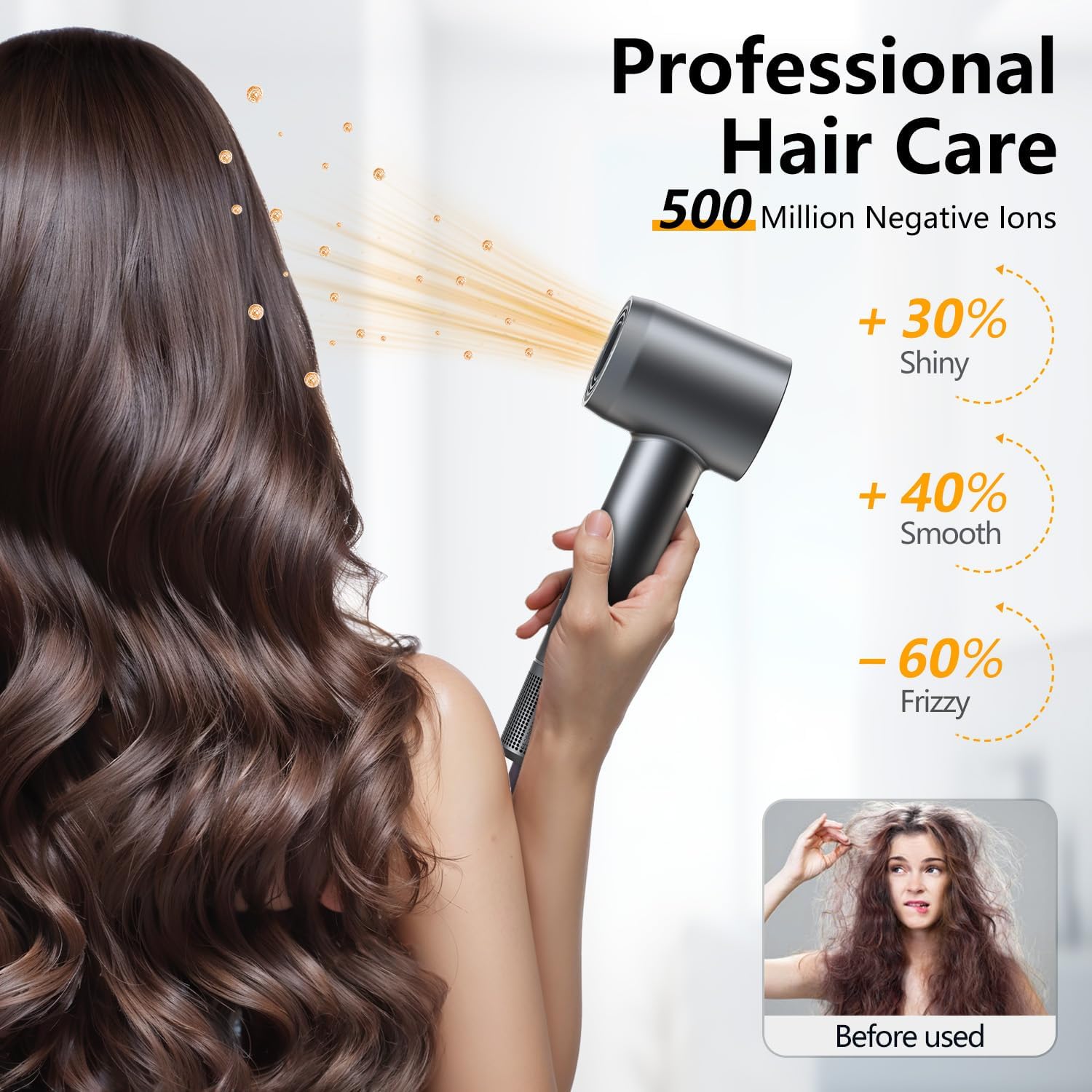SUGIFT Hair Dryer, 160000 RPM Professional High-Speed Blow Dryer 500 Millions Negative Ionic Care Hair Dryer for Fast Drying, Low Noise Thermo-Control Hairdryer
