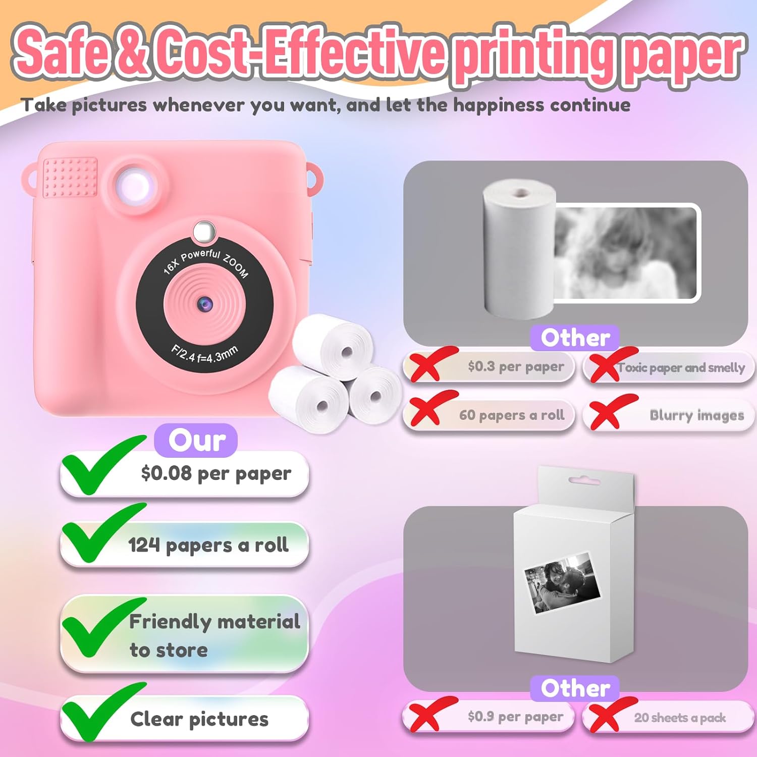 SUGIFT Kids Camera Instant Print, Christmas Birthday Gifts for Kids Age 3-12, Selfie Digital Camera with 1080P Videos,Toddler Portable Travel Camera Toy