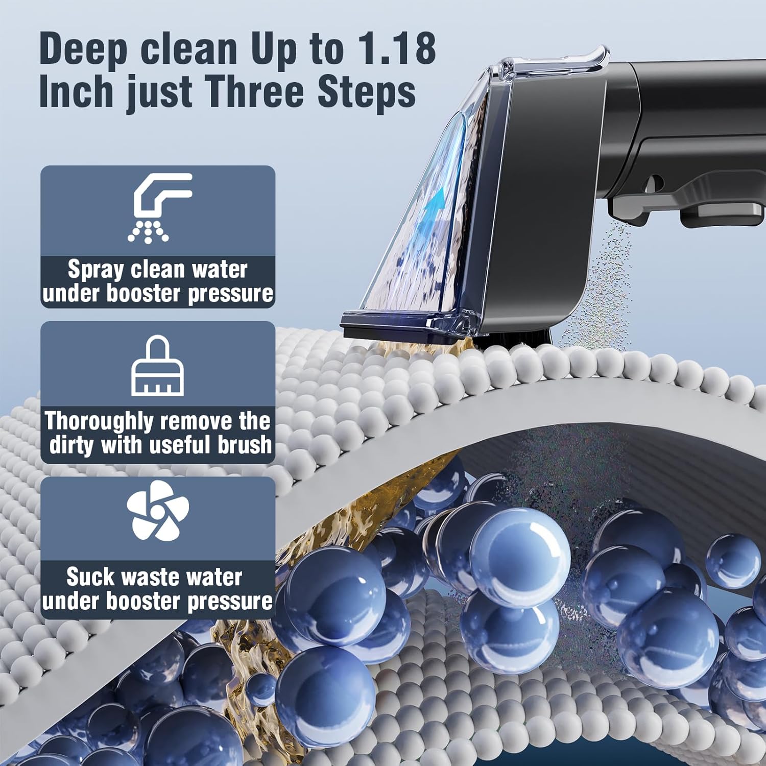 SUGIFT Carpet Cleaner Machine, 500W Portable Carpet Spot and Upholstery Cleaner Machine with Handle for Pet Stains, Sofa, Car Seat, Furniture