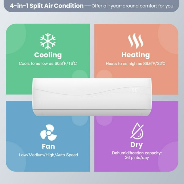 SUGIFT 9000 BTU Split Air Conditioner & Heater Wall Mount AC Unit with Remote Control