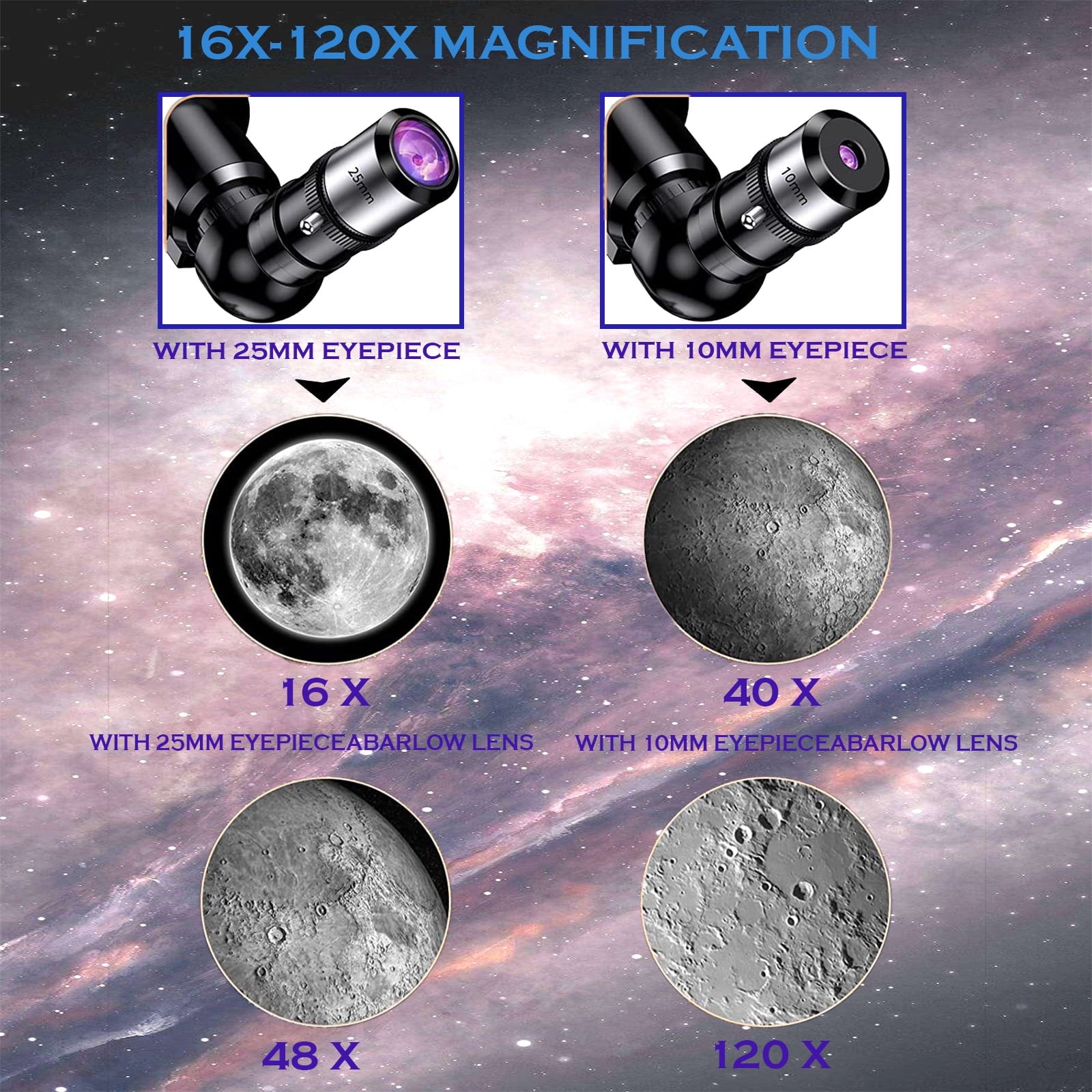 YouYeap Telescope High-Quality 70mm Aperture 400mm Travel Telescope for Kids Adults