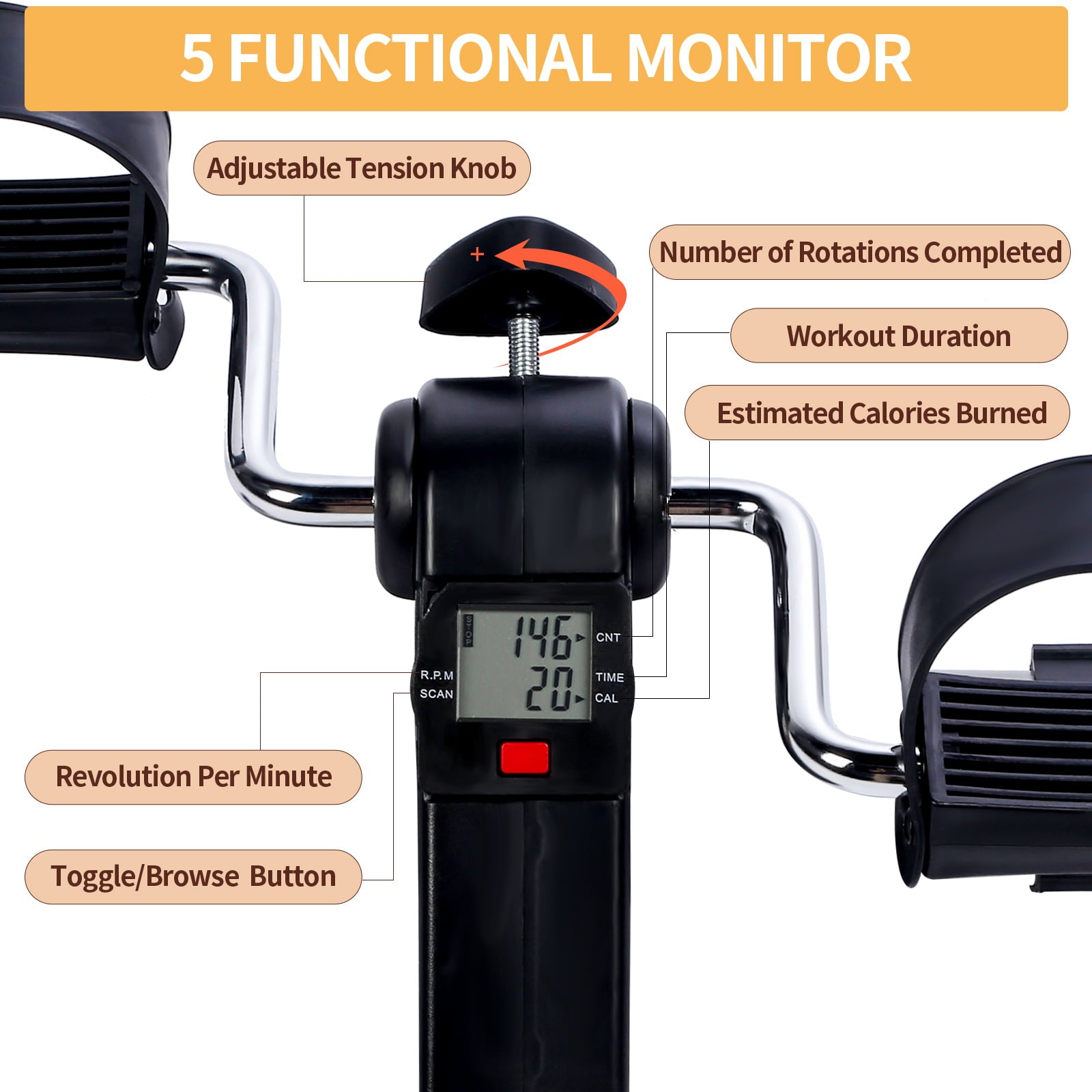 SUGIFT Under Desk Bike Pedal Exerciser
