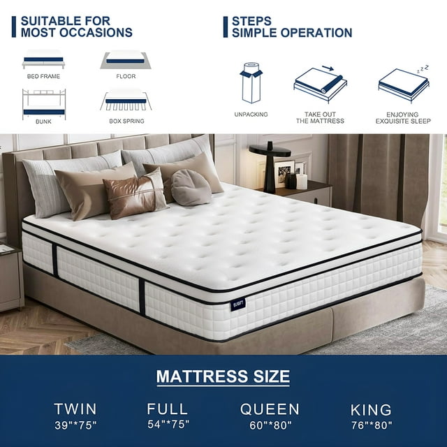 SUGIFT 12in Comfort Innerspring Mattress, Queen