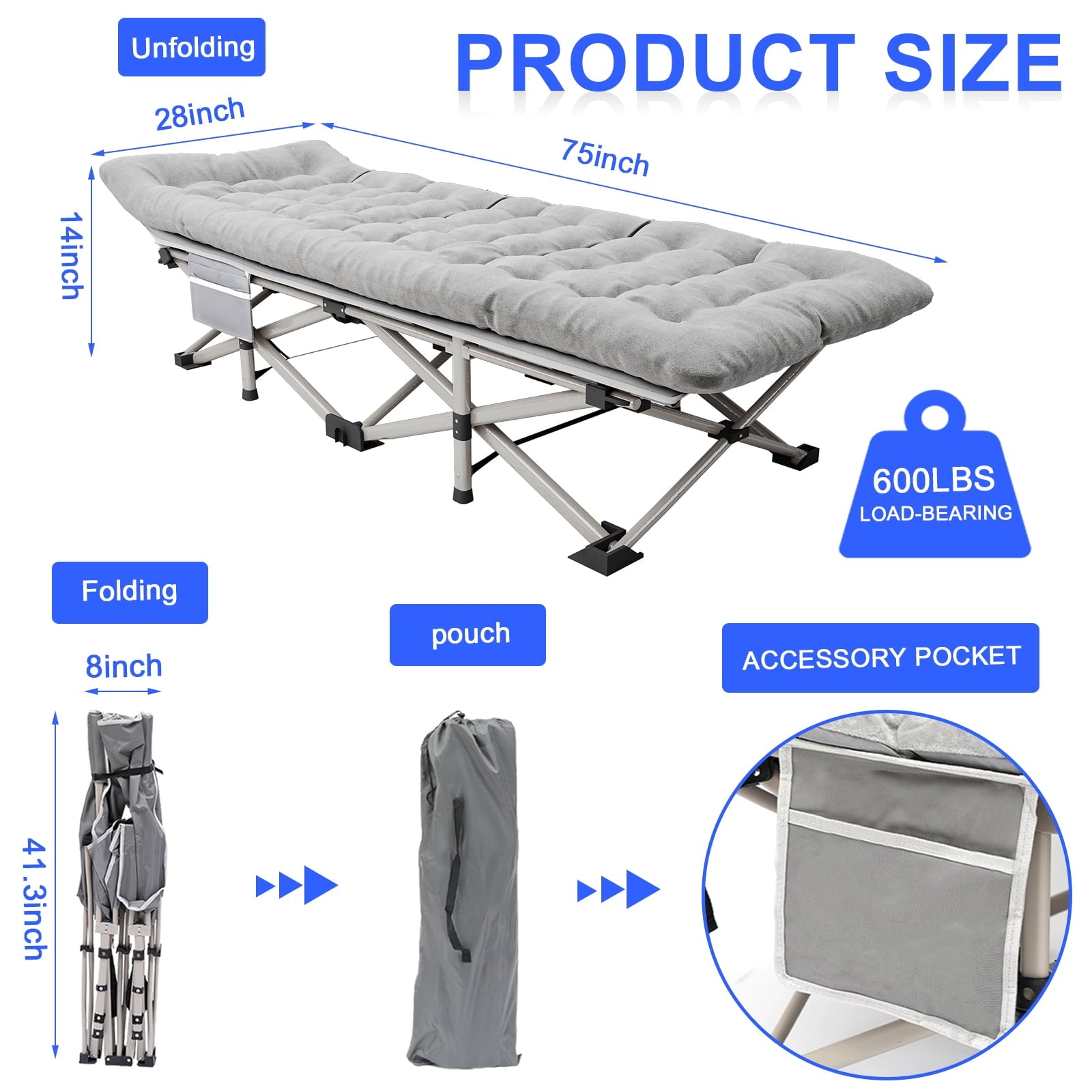 SUGIFT 2 Pack Camping cot for Adults 75x28 inch Portable Cot with Mattress, Supports 450 lbs, Gray Blue