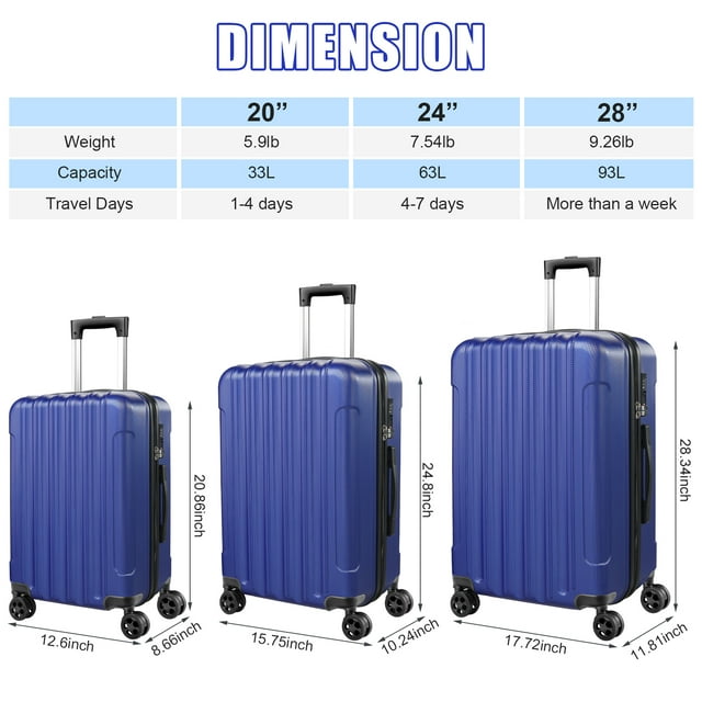 SUGIFT 3 Piece Luggage Sets ABS Hardshell Hardside TSA Lock Lightweight Durable Spinner Wheels Suitcase, Blue