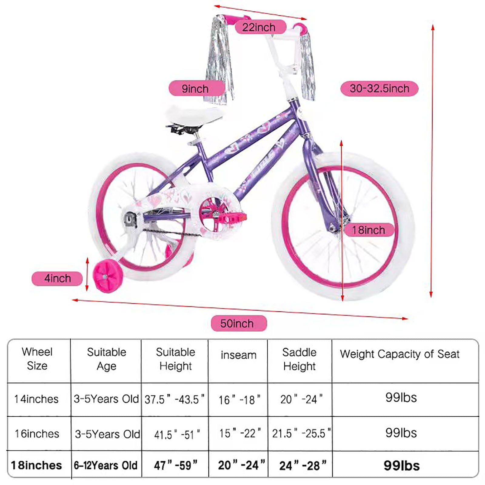 SUGIFT 18 in. Kids Bike with Training Wheels for Girls Ages 6-12 Years Child