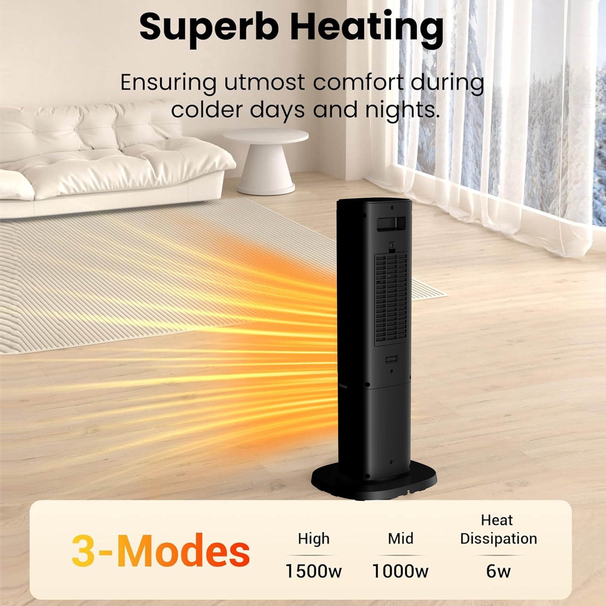 SUGIFT 1500W Portable Oscillating Ceramic Space Heater Tower with Digital Display