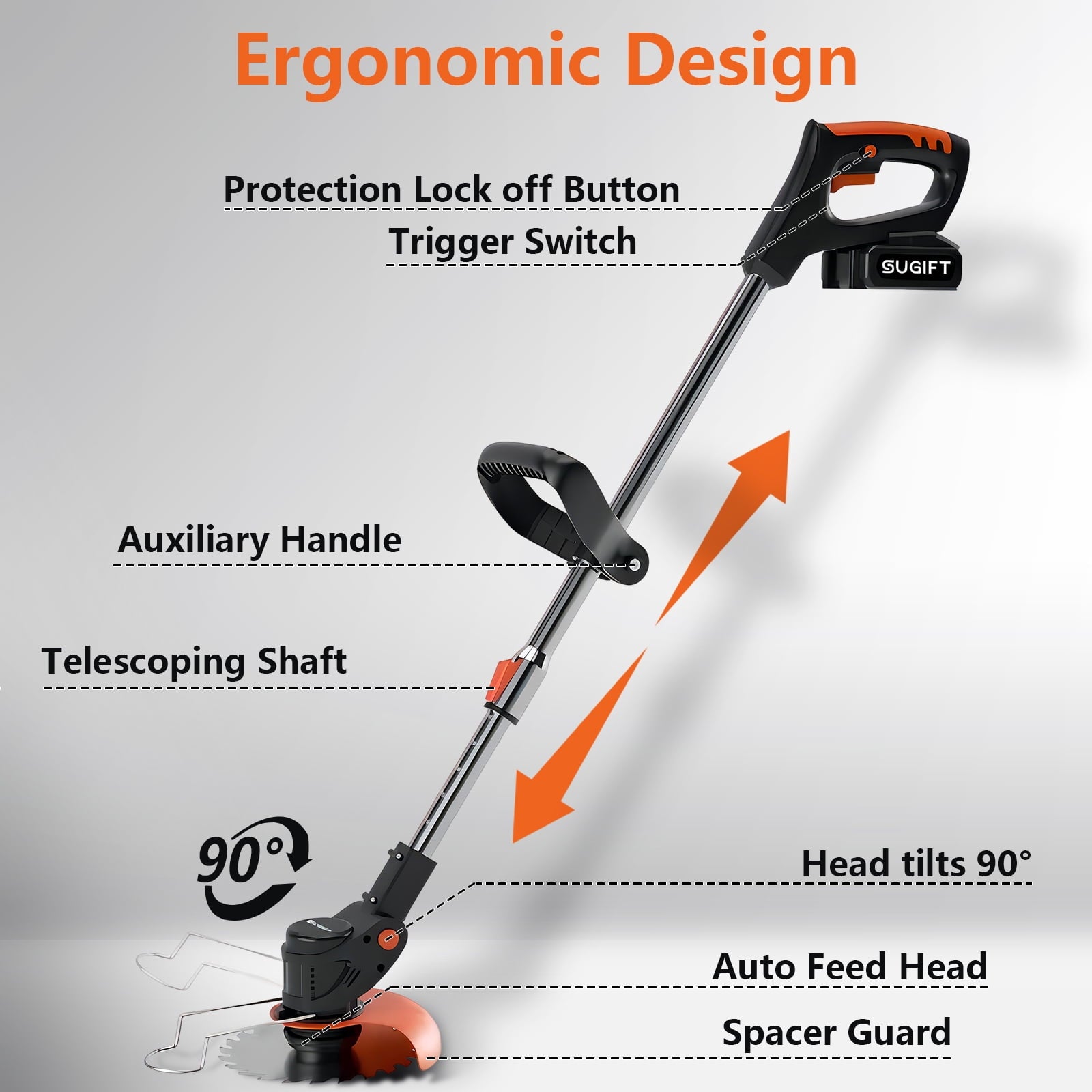 SUGIFT Cordless 12 inch String Trimmer and Blower Combo