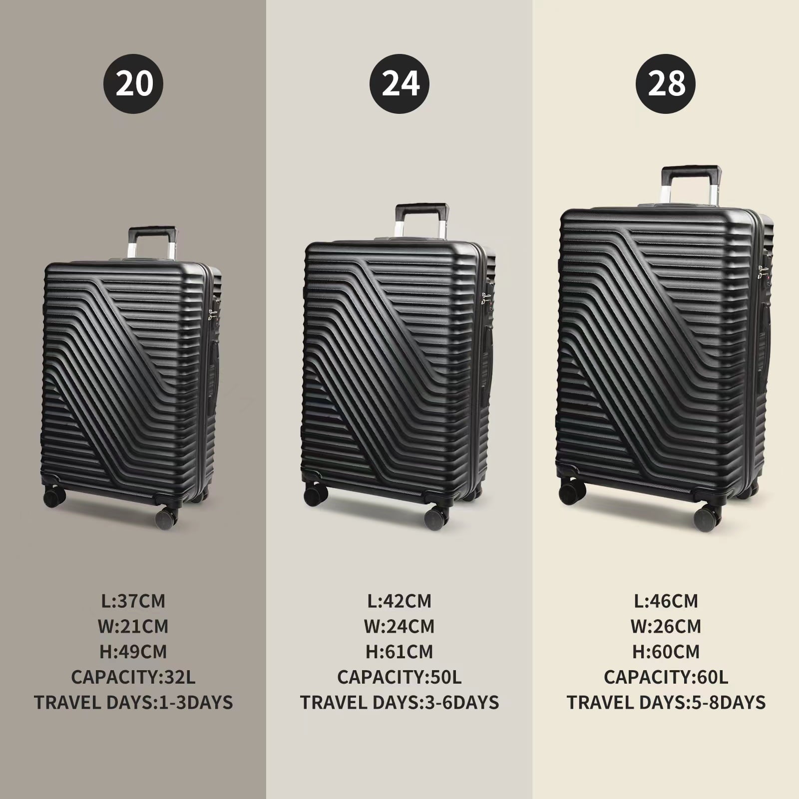 SUGIFT Luggage 3 Piece Set PC ABS Suitcase Set with Wheels Carry on and Checked luggage 20in24in28in Black