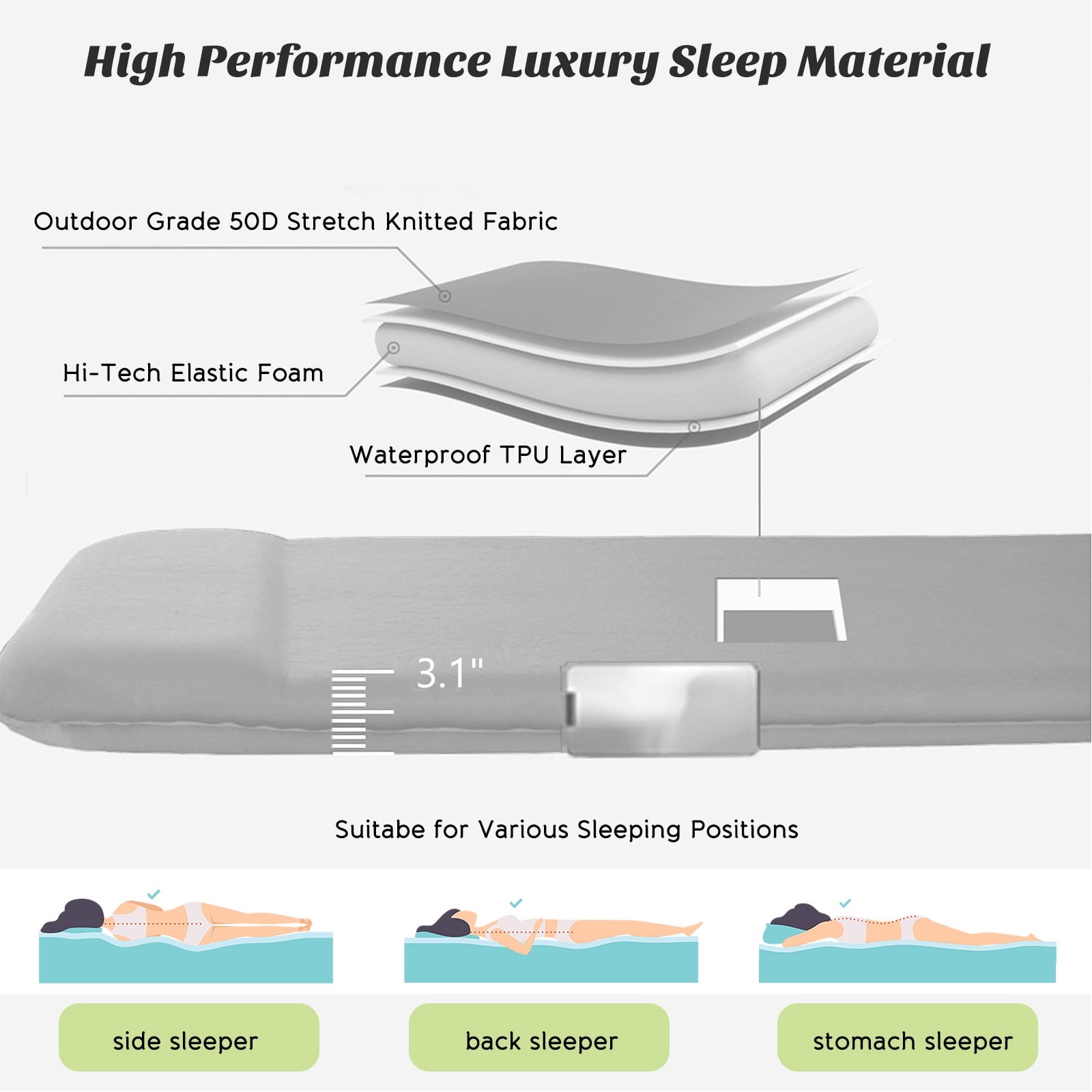 SUGIFT Self Inflating Sleeping Pad 3.2 Thick Memory Foam Camping Pad with Pillow 4-Season Camp Sleeping Mat for Tent Gray