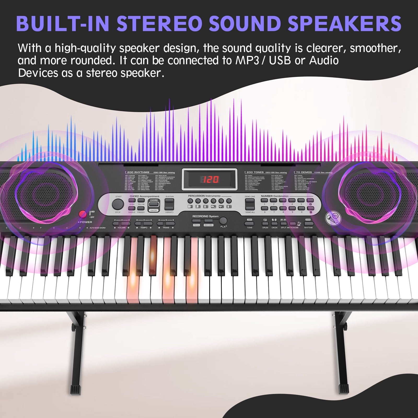 SUGIFT 61 Key Electric Keyboard Piano with Lighted Keys Portable Piano Kit, Black