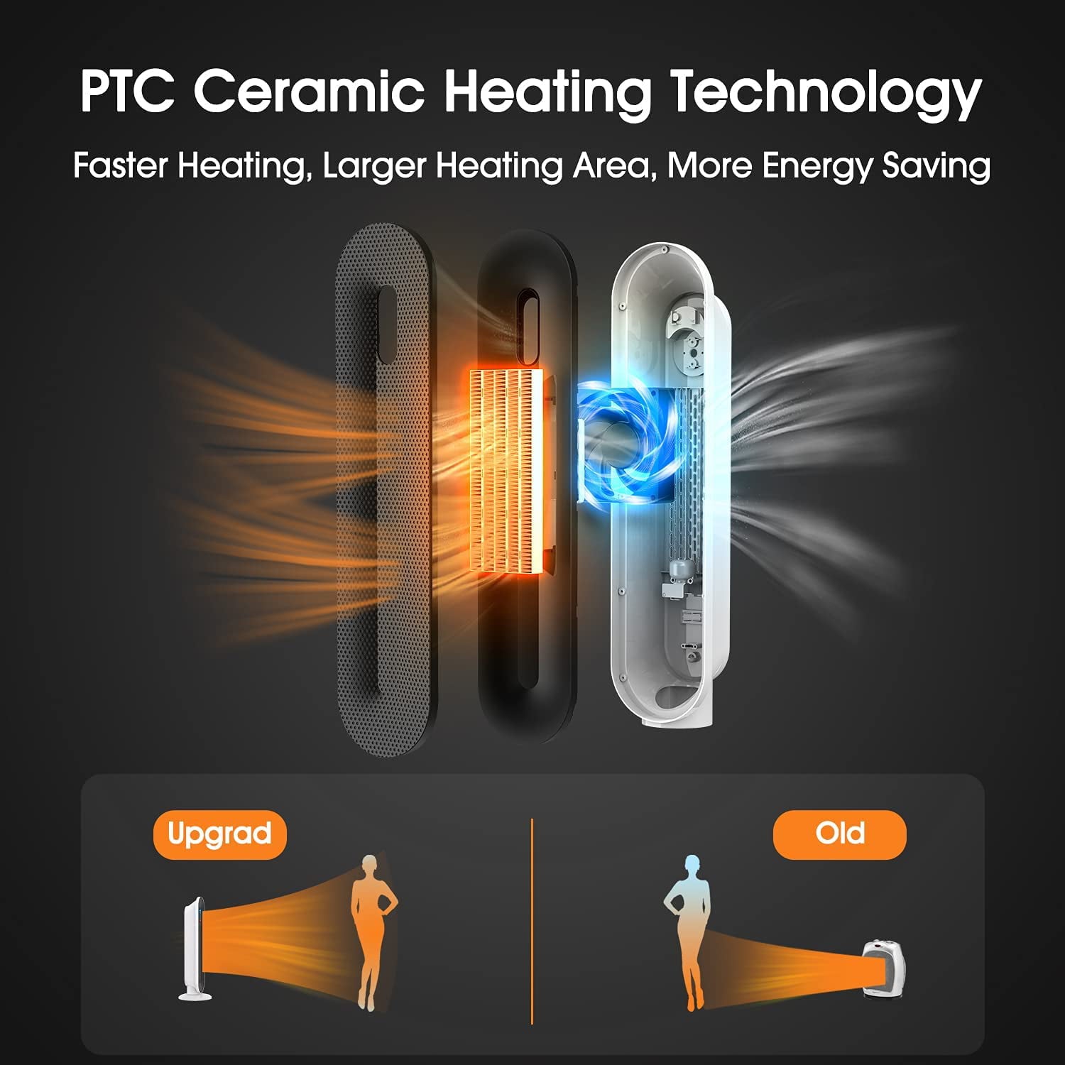 YouYeap 1500W Digital Ceramic Tower Space Heater with Remote Control, White