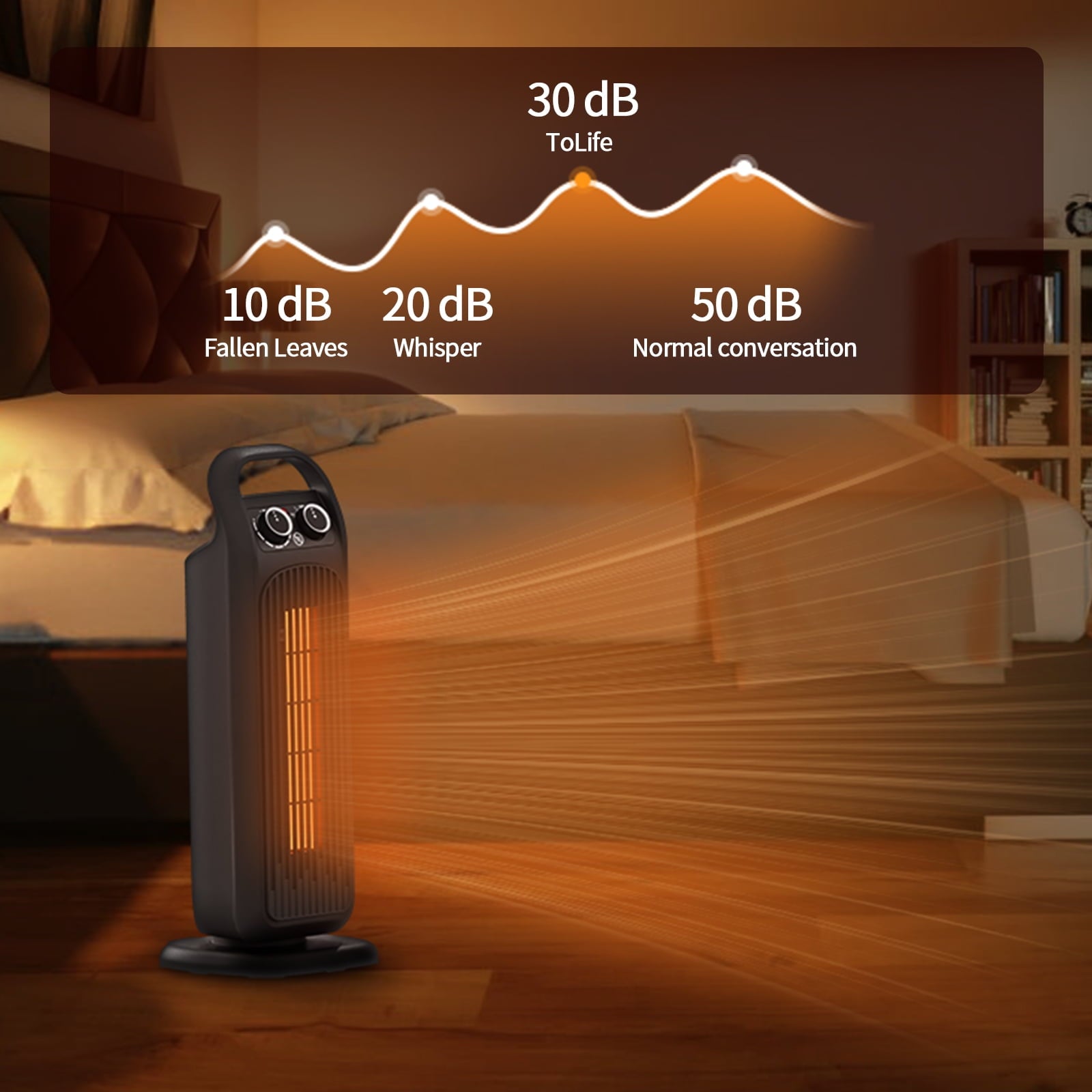 SUGIFT Space Heater, 1500W Electric Heater for Indoor Use, Portable PTC Ceramic Heater for Bedroom, Office