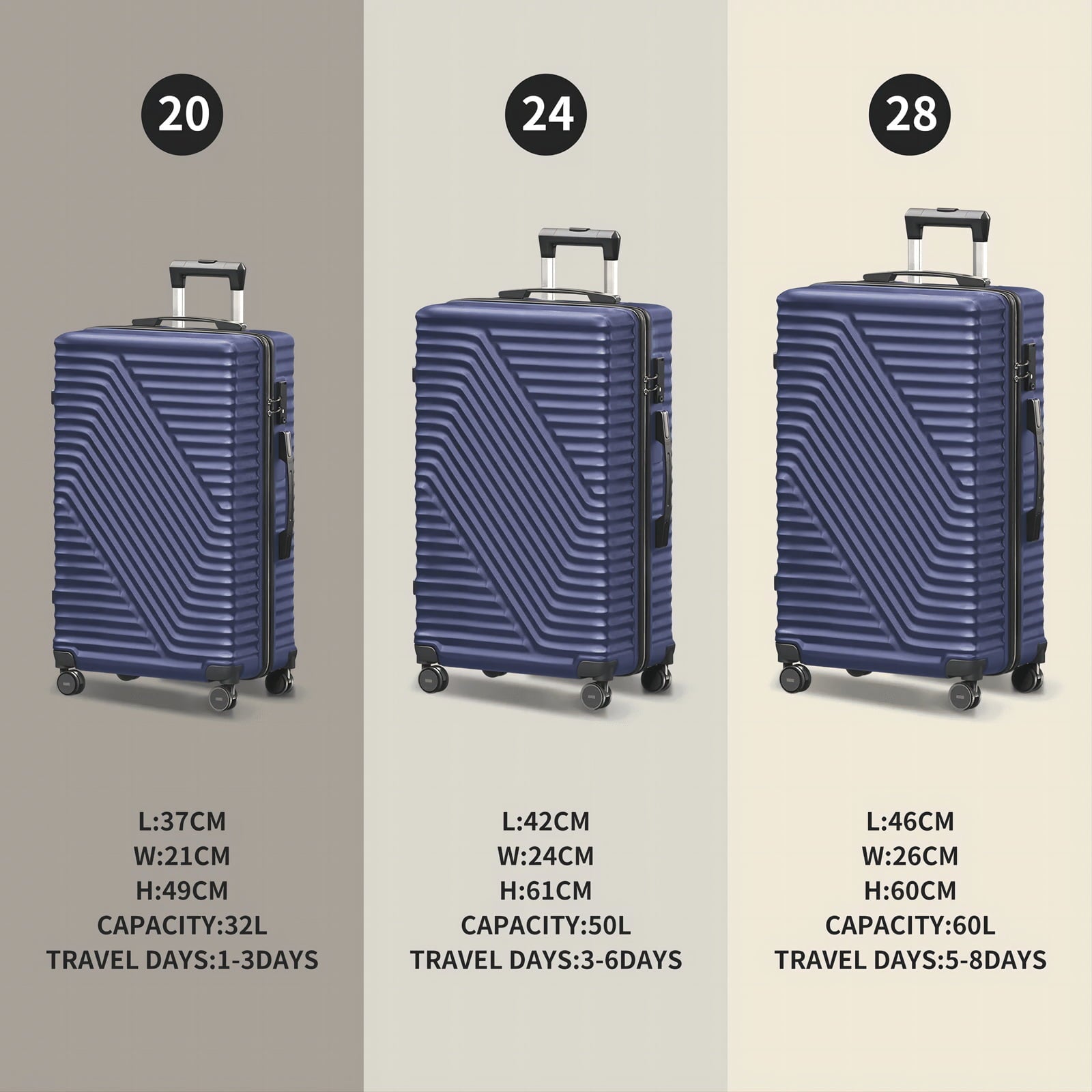 SUGIFT 3 Piece Luggage Sets 20/24/28 inch Suitcase Sets with Spinner Wheels Hardside Luggage Set Navy Blue
