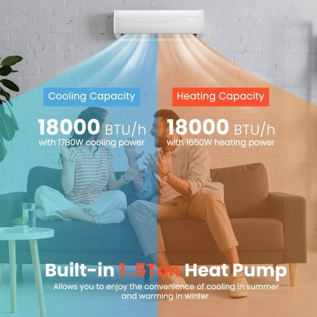 SUGIFT 18000 BTU Mini Split Air Conditioner & Heater 19 SEER2 1250 Sq. Ft Coverage