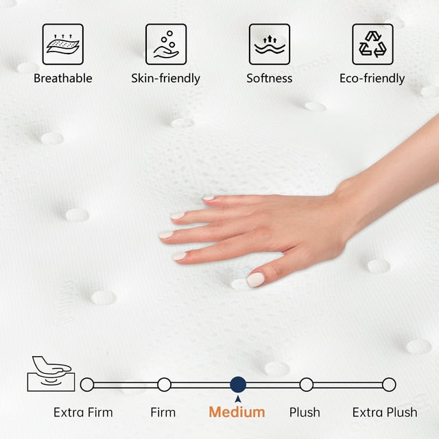 SUGIFT 12in Comfort Innerspring Mattress, Queen