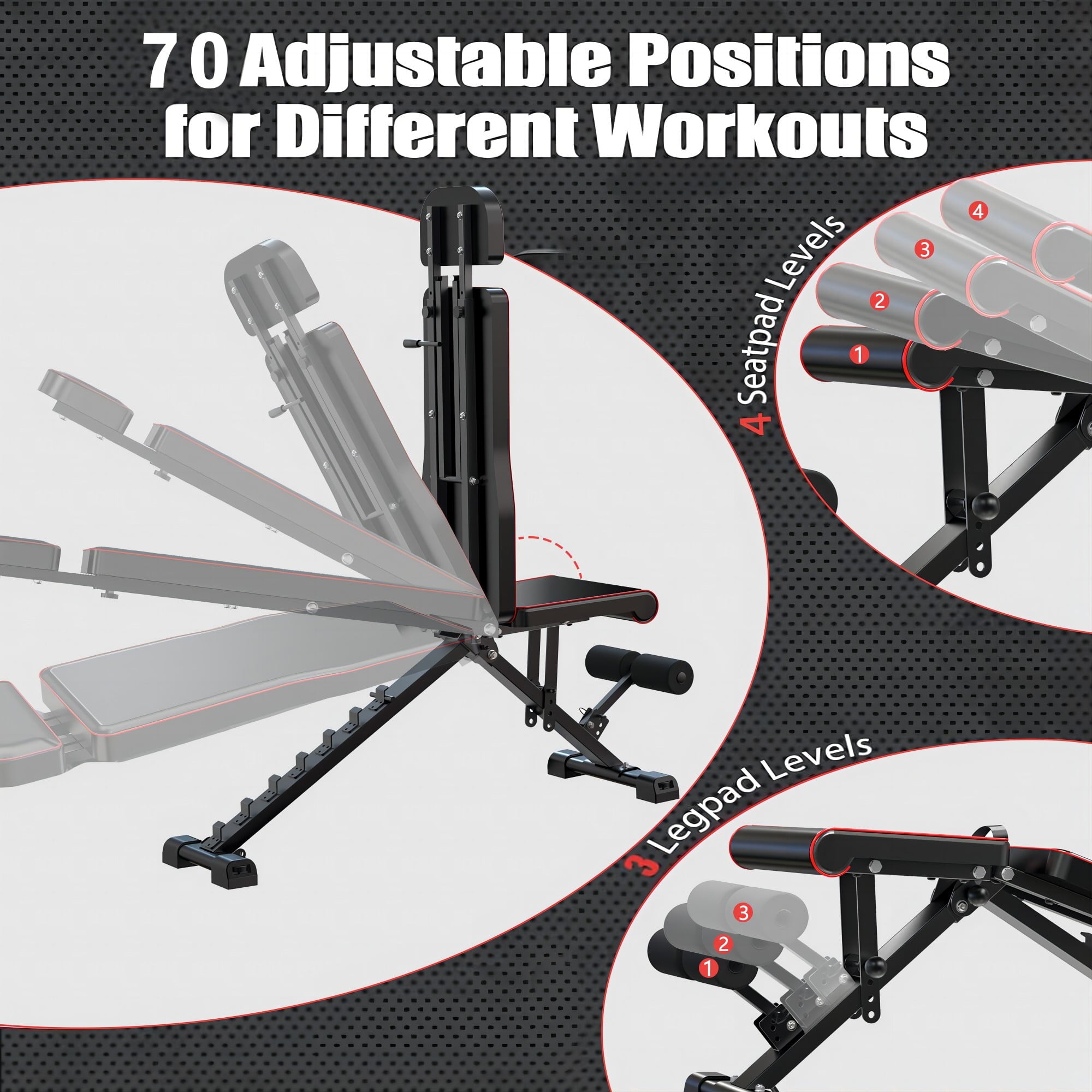 SUGIFT Adjustable Weight Bench, 650LB Foldable Workout Bench with Extended Head/Neck Protection/Spine Support for Bench Press, 3 Sec Fast Folding Multi-Purpose for Full Body Workout