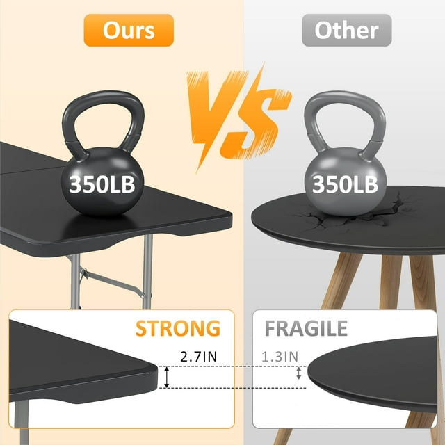SUGIFT 5ft Folding Table Plastic Foldable Table for Indoor/Outdoor Use