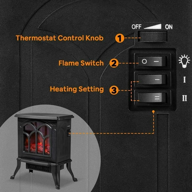 SUGIFT Infrared Quartz Electric Fireplace Stove Heater, Black