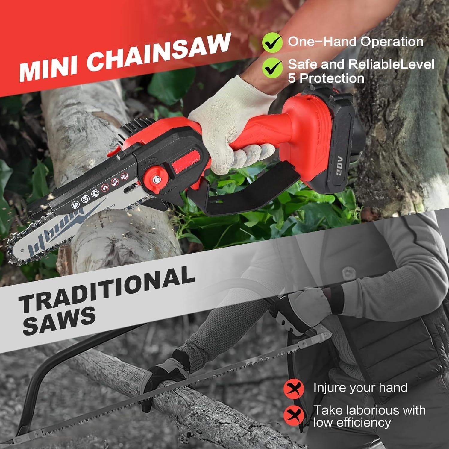 Cordless Mini Chainsaw One-Hand Handheld Electric Portable Chainsaw for Cutting Wood Trimming and Woodworking
