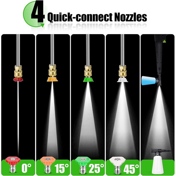 SUGIFT Electric Pressure Washer,2.0 GPM Power Washer High-Pressure Cleaner Machine