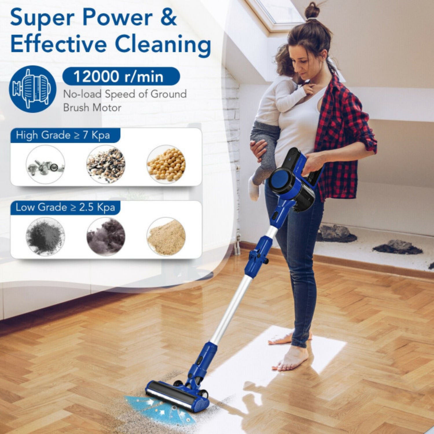 SUGIFT 3-in-1 Handheld Cordless Stick Vacuum Cleaner with 6-cell Lithium Battery-Blue