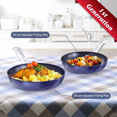 SUGIFT Kitchen Cookware Sets Nonstick Ceramic Bule,1.2 Quart Pot Saucepan with Lid+8 inch Small Frying Pan