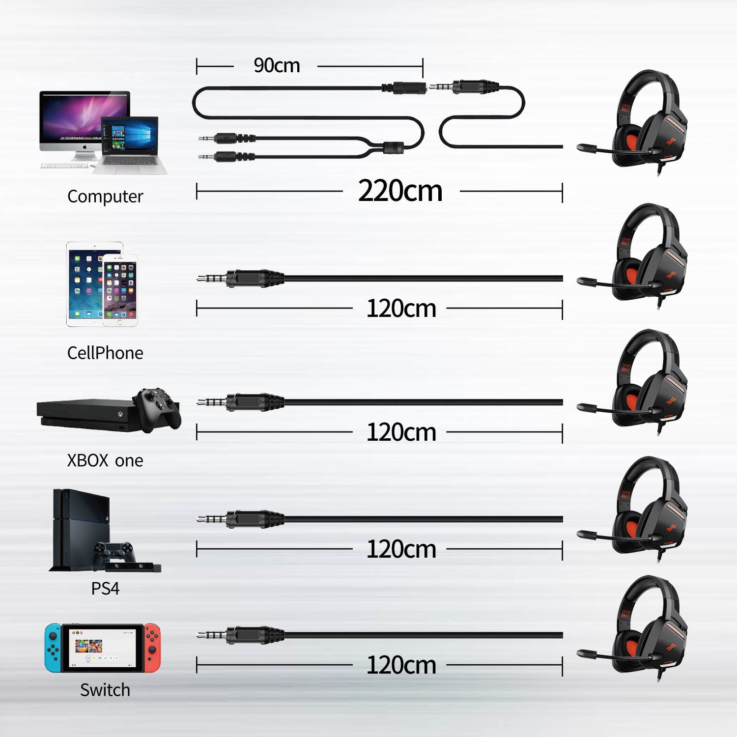 SUGIFT G800 Lightweight Gaming Headset