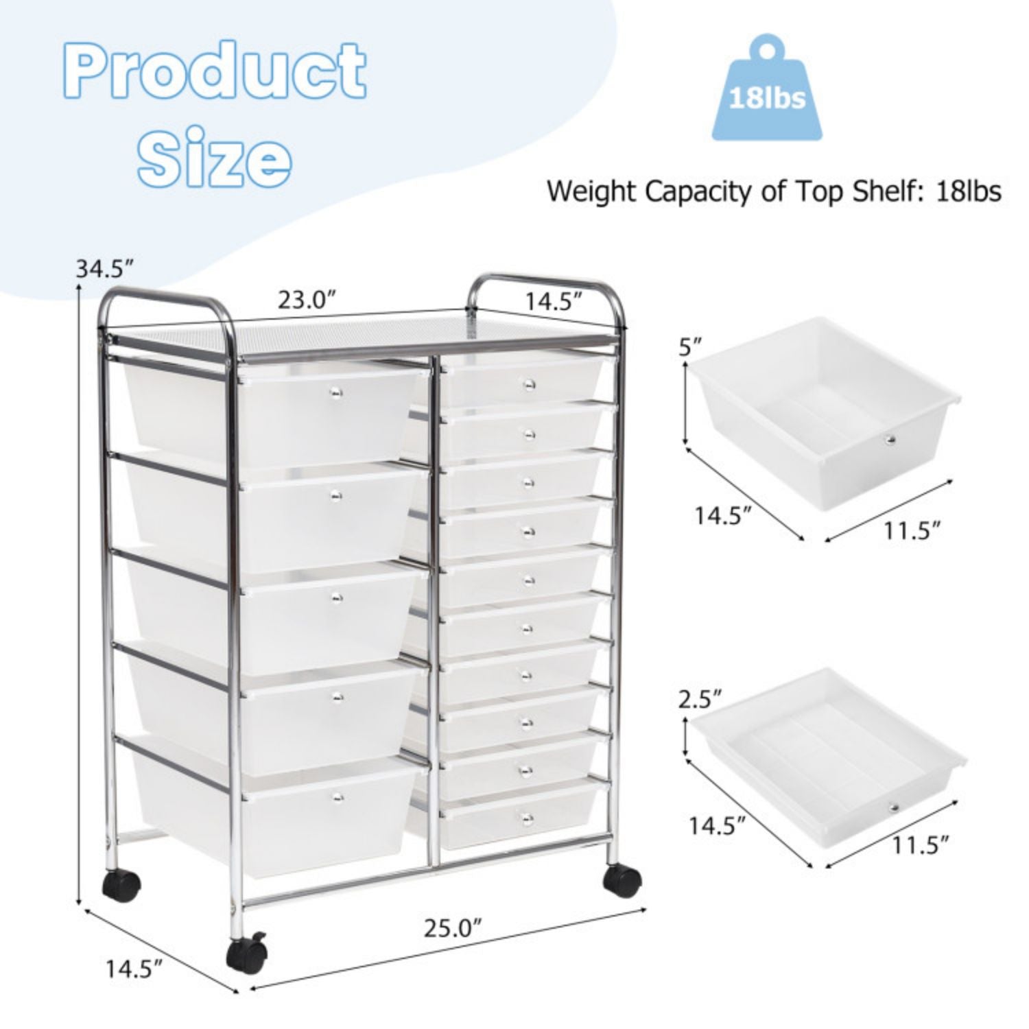 SUGIFT 15 Drawers Rolling Storage Cart Organizer-clear