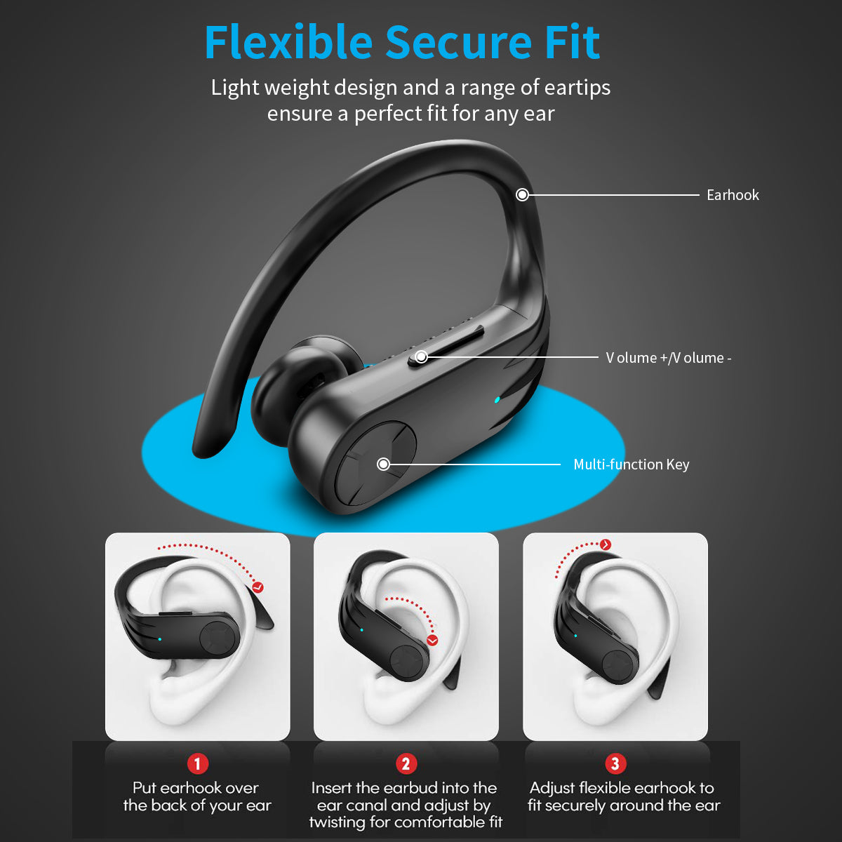 SUGIFT Wireless Earbuds Bluetooth Headphones 5.0 True Wireless Sport Earphones Built-in Mic in Ear Running Headset with Earhooks Charging Case Compatible with iPhone 12 Pro Max XS XR Samsung Android