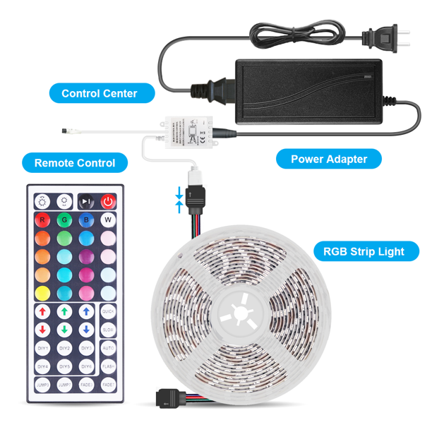 SUGIFT 16.4ft Led Strip Lights, RGB 5050 Color Changing LED Light Strips Kit with Remote for Bedroom, Kitchen, Home Decoration
