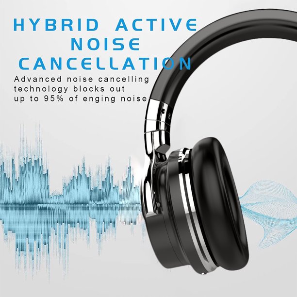 SUGIFT Black E7 Active Noise Cancelling Headphones