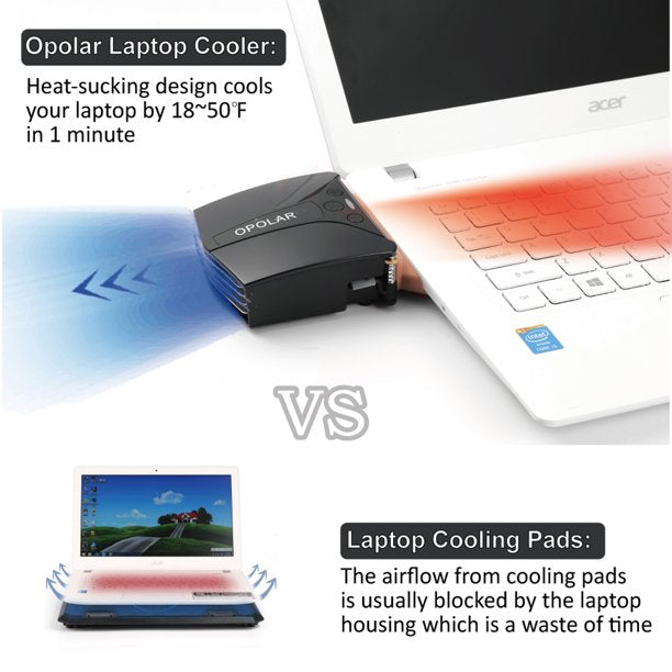 SUGIFT Laptop Cooler with Vacuum Fan (Rapid Cooling, Auto-Temp Detection, 13 Wind Speed, Unique Clamp Design, Compatible with Cooling Pads)