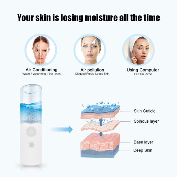 SUGIFT Portable Mini Face Mist Handy Sprayer Automatic Eyelash Extensions Cool Facial Steamer