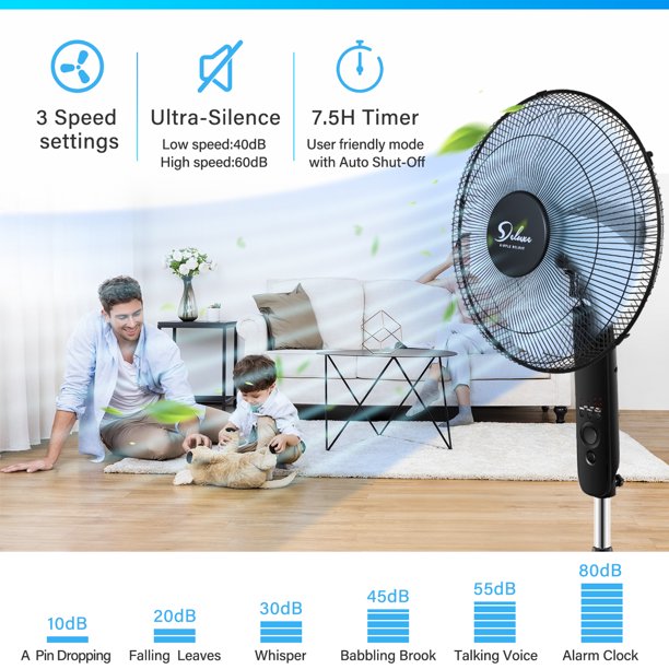 SUGIFT Pedestal Fans 16¡å Adjustable 3 Speed Stand Fan Oscillating Fans with Remote Control Floor Fans