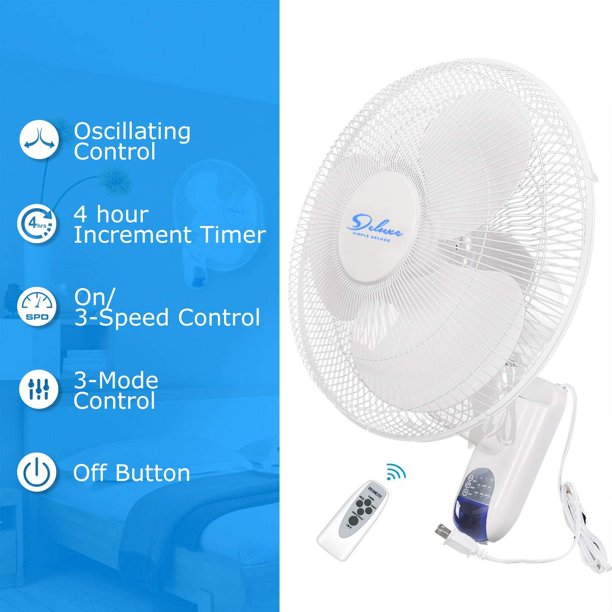 SUGIFT 16 Inch Digital Wall Mount Fan with Remote Control 3 Speed 3 Oscillating Modes, White