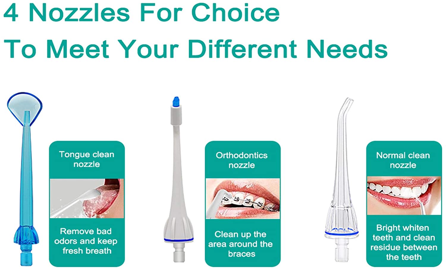 SUGIFT Water Flosser for Teeth 320ML Water Flossers Dental Oral Irrigator with DIY Mode 4 Jet Tips, IPX7 Waterproof,Portable for Home&Travel