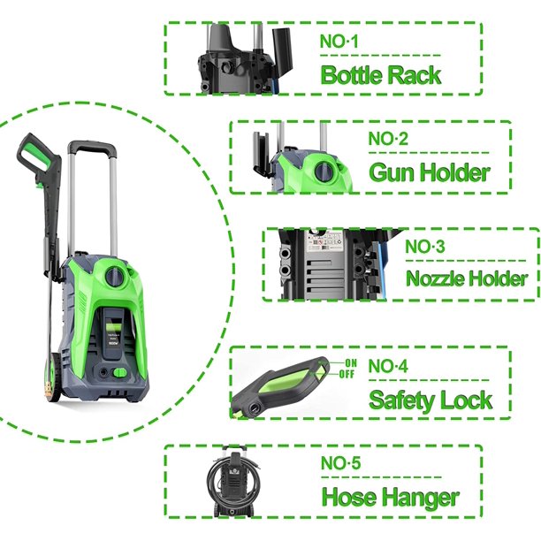 SUGIFT Electric Pressure Washer,2.0 GPM Power Washer High-Pressure Cleaner Machine